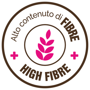 makeathealthy altoo contenuto di fibre tondì banner